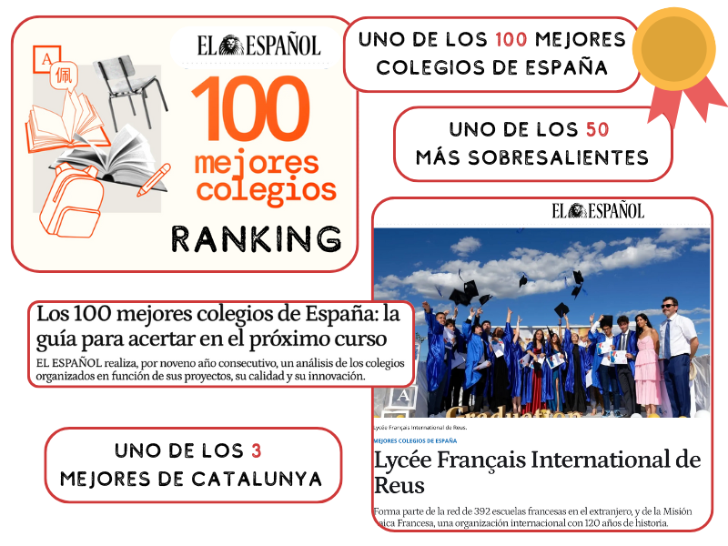 ranking-el-espanol-liceu-reus-2025